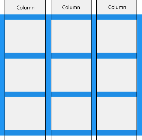 Макет grid. Столбцы сетки