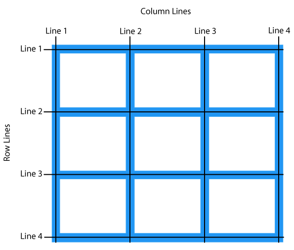 Макет grid. Линии сетки