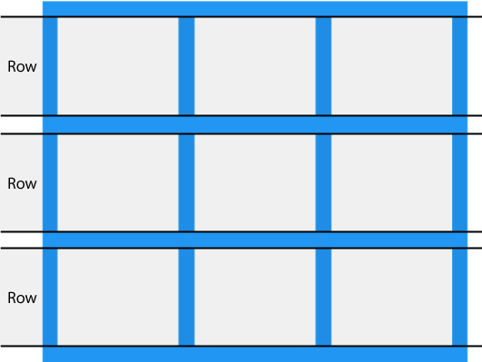 Макет grid. Строки сетки